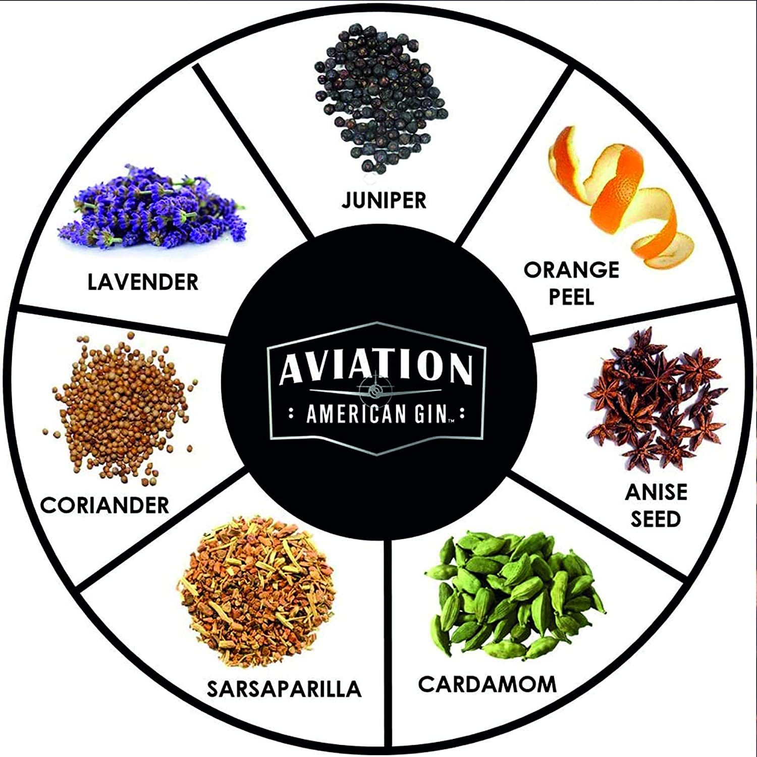 Aviation Gin, 700 ml - pacco da 2